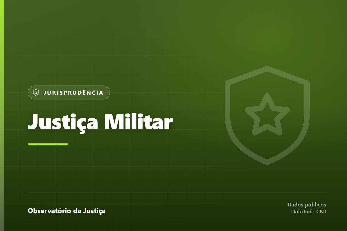 STM: Apelação Criminal – Processo nº 70000065920197120012